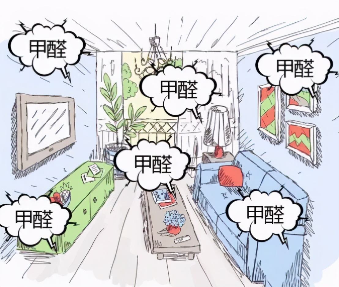 新房裝修，甲醛的超標(biāo)幾個(gè)因素