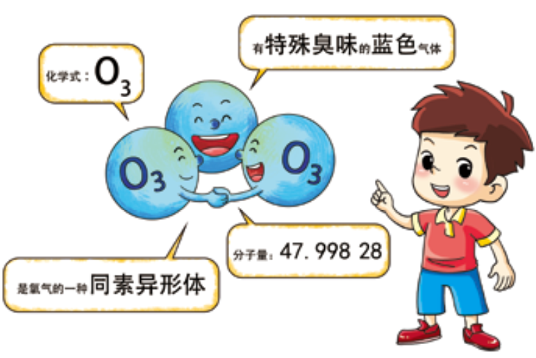 臭氧知識科普 | 什么是臭氧，它在大氣中是怎么分布的？