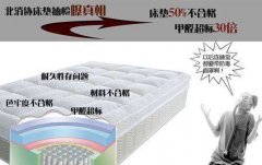 床墊到底有沒有甲醛？真的有危害嗎？
